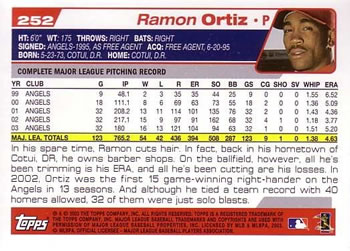 2004 Topps #252 Ramon Ortiz Back