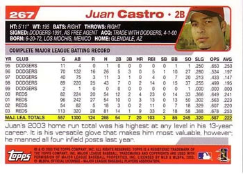2004 Topps #267 Juan Castro Back