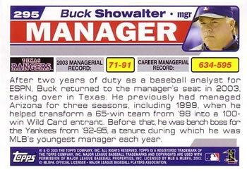 2004 Topps #295 Buck Showalter Back