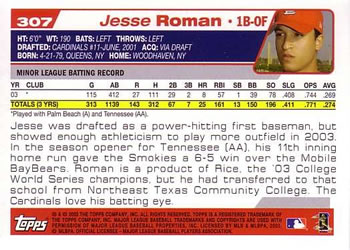 2004 Topps #307 Jesse Roman Back