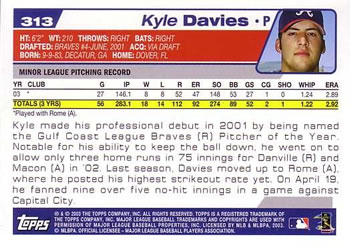 2004 Topps #313 Kyle Davies Back