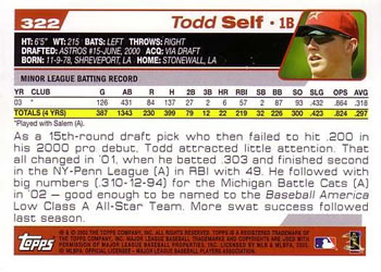 2004 Topps #322 Todd Self Back