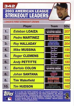 2004 Topps #342 2003 American League Strikeout Leaders (Esteban Loaiza / Pedro Martinez / Roy Halladay) Back
