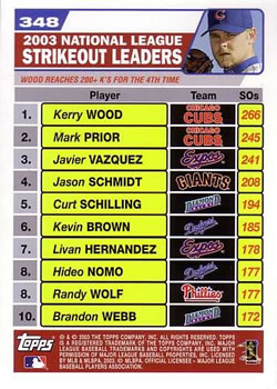 2004 Topps #348 2003 National League Strikeout Leaders (Kerry Wood / Mark Prior / Javier Vazquez) Back