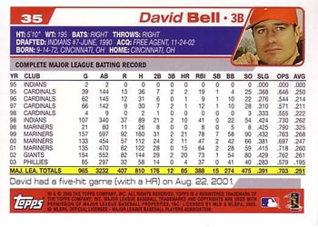 2004 Topps #35 David Bell Back