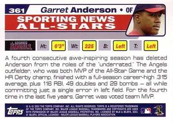 2004 Topps #361 Garret Anderson Back