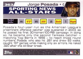 2004 Topps #363 Jorge Posada Back