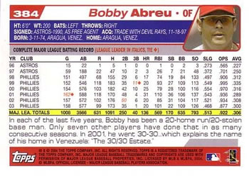 2004 Topps #384 Bobby Abreu Back