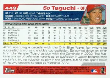 2004 Topps #449 So Taguchi Back