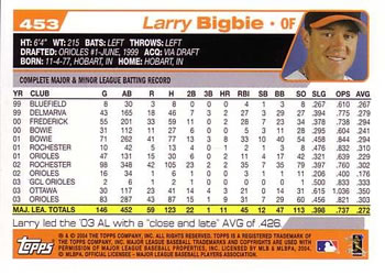 2004 Topps #453 Larry Bigbie Back