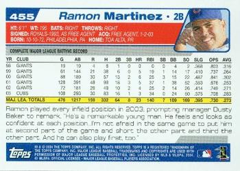 2004 Topps #455 Ramon Martinez Back