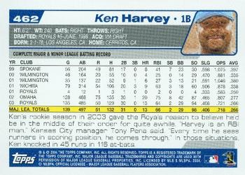 2004 Topps #462 Ken Harvey Back
