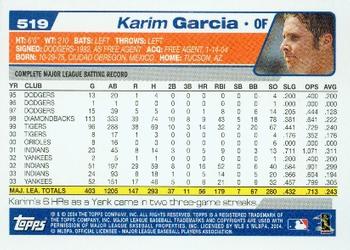 2004 Topps #519 Karim Garcia Back