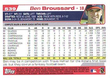 2004 Topps #539 Ben Broussard Back