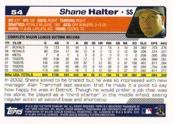 2004 Topps #54 Shane Halter Back