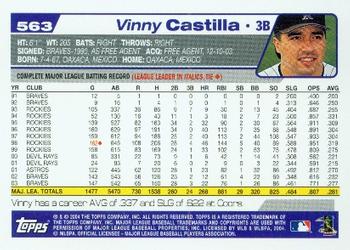 2004 Topps #563 Vinny Castilla Back