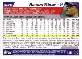 2004 Topps #576 Ramon Nivar Back