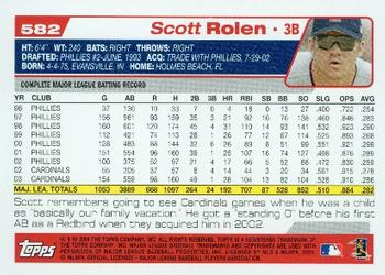 2004 Topps #582 Scott Rolen Back