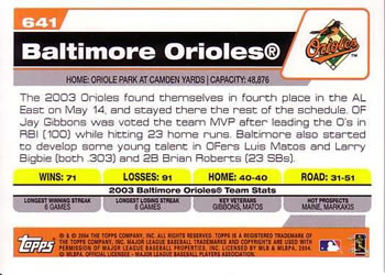 2004 Topps #641 Baltimore Orioles Back