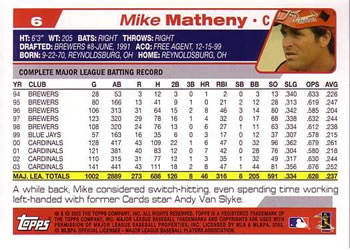 2004 Topps #6 Mike Matheny Back