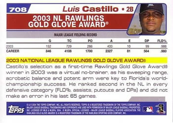 2004 Topps #708 Luis Castillo Back