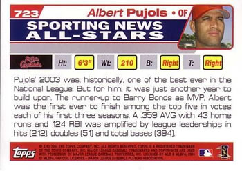 2004 Topps #723 Albert Pujols Back