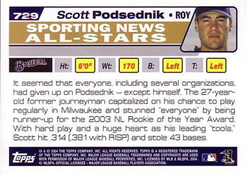 2004 Topps #729 Scott Podsednik Back
