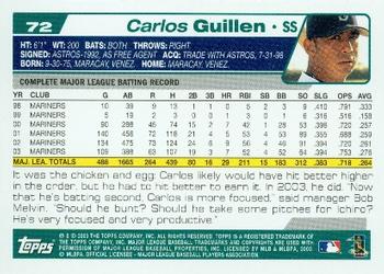 2004 Topps #72 Carlos Guillen Back
