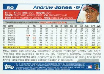 2004 Topps #80 Andruw Jones Back