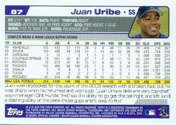 2004 Topps #87 Juan Uribe Back