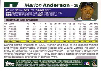 2004 Topps #8 Marlon Anderson Back
