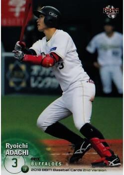 2018 BBM #437 Ryoichi Adachi Front