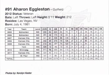 2012 Fargo-Moorhead RedHawks #NNO Aharon Eggleston Back