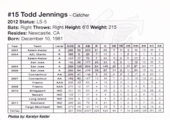 2012 Fargo-Moorhead RedHawks #NNO Todd Jennings Back