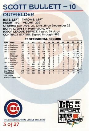 1996 Gatorade Chicago Cubs #3 Scott Bullett Back