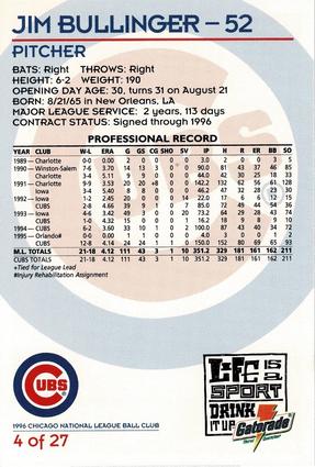 1996 Gatorade Chicago Cubs #4 Jim Bullinger Back