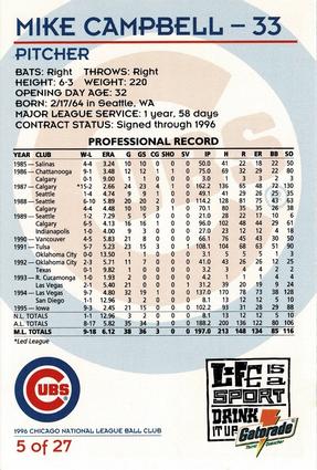 1996 Gatorade Chicago Cubs #5 Mike Campbell Back