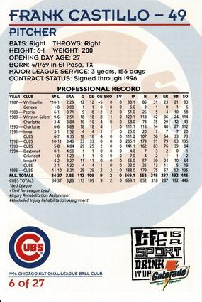 1996 Gatorade Chicago Cubs #6 Frank Castillo Back