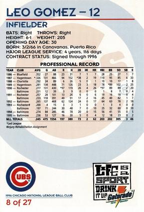 1996 Gatorade Chicago Cubs #8 Leo Gomez Back