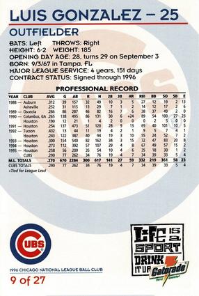 1996 Gatorade Chicago Cubs #9 Luis Gonzalez Back