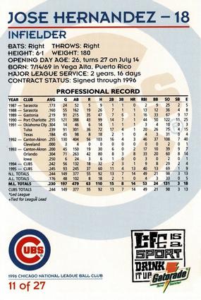 1996 Gatorade Chicago Cubs #11 Jose Hernandez Back