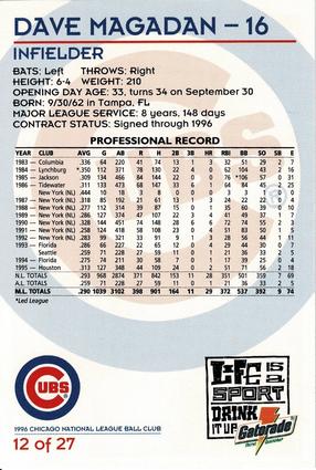 1996 Gatorade Chicago Cubs #12 Dave Magadan Back