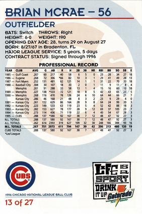 1996 Gatorade Chicago Cubs #13 Brian McRae Back