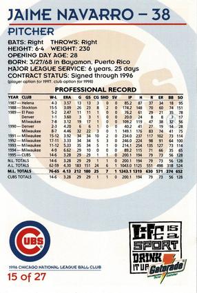 1996 Gatorade Chicago Cubs #15 Jaime Navarro Back