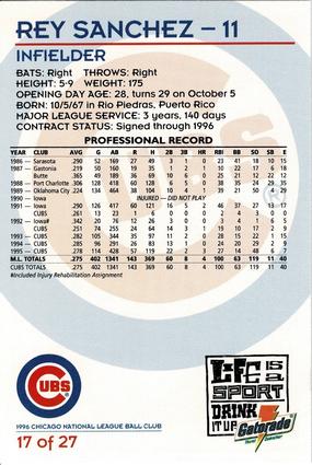 1996 Gatorade Chicago Cubs #17 Rey Sanchez Back