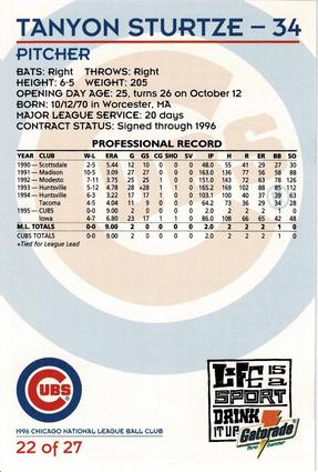 1996 Gatorade Chicago Cubs #22 Tanyon Sturtze Back