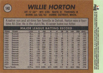 2004 Topps All-Time Fan Favorites #142 Willie Horton Back