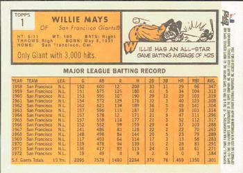 2004 Topps All-Time Fan Favorites #1 Willie Mays Back