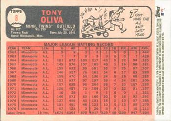 2004 Topps All-Time Fan Favorites #8 Tony Oliva Back