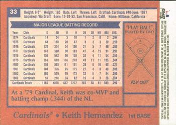 2004 Topps All-Time Fan Favorites #33 Keith Hernandez Back
